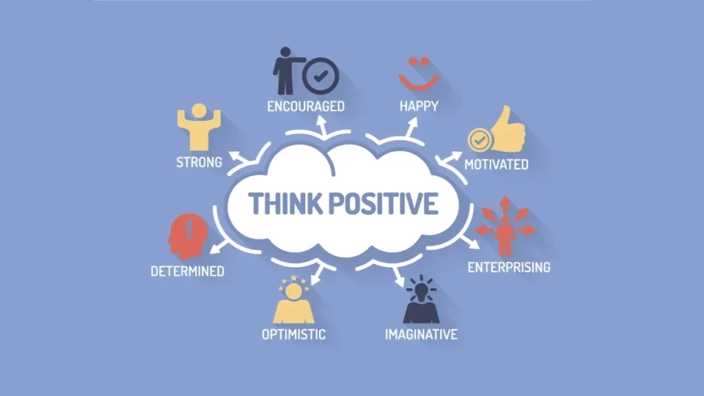 positive Mindset